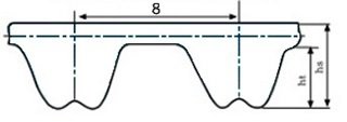 caracteristicas-sincronica-rpp-8m