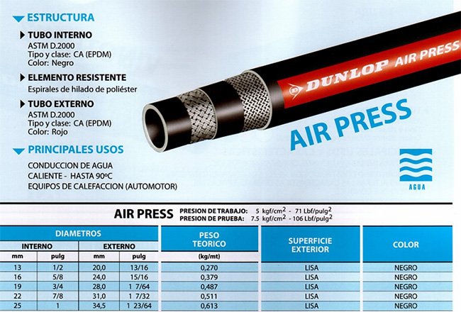 Manguera Dunlop Air Press