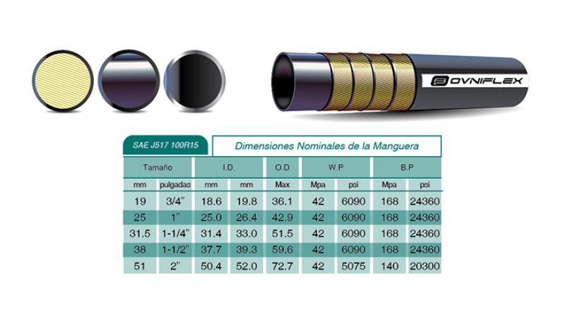 Manguera Hidráulica R15